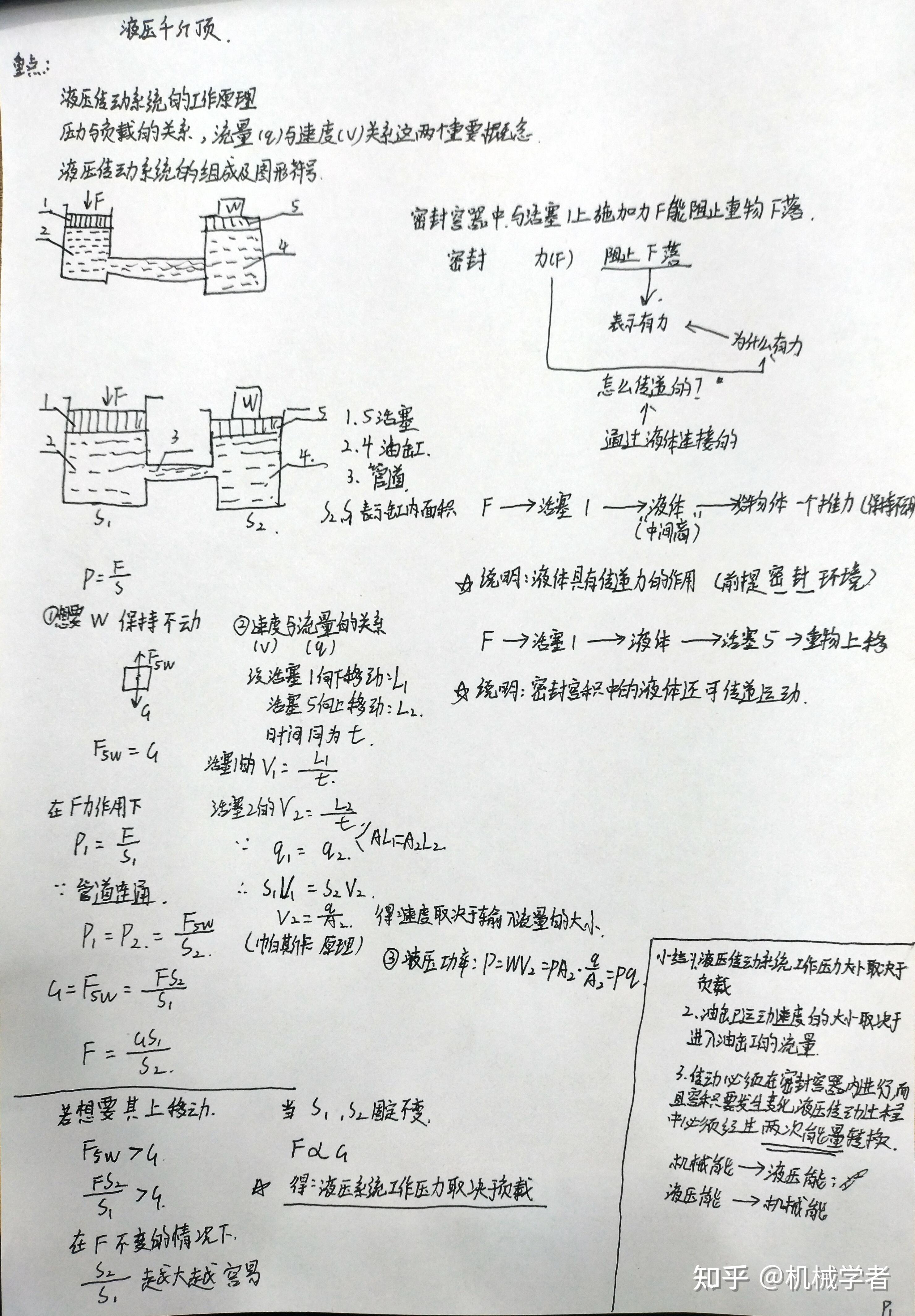 机械式千斤顶原理图(机械千斤顶结构图)